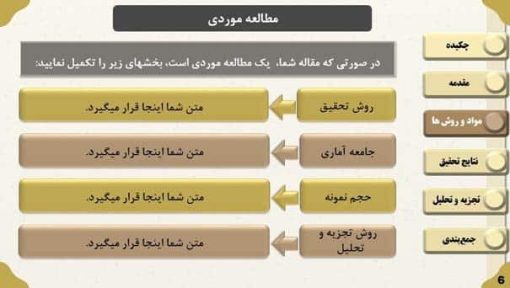 قالب پاورپوینت مقاله طرح وایلی - تصویر 4