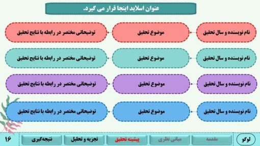 قالب پاورپوینت سمینار طرح زیتا - تصویر 7