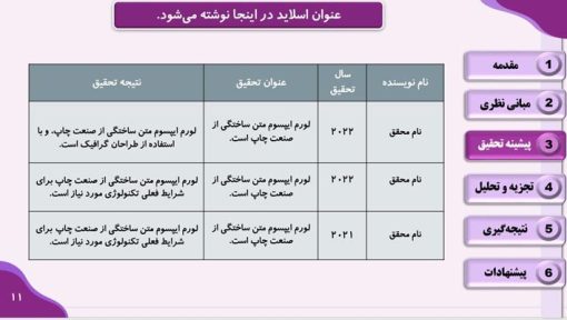 قالب پاورپوینت سمینار طرح لاوین (بنفش) - تصویر 6