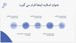 تم پاورپوینت چندمنظوره طرح کاوه - تصویر 9