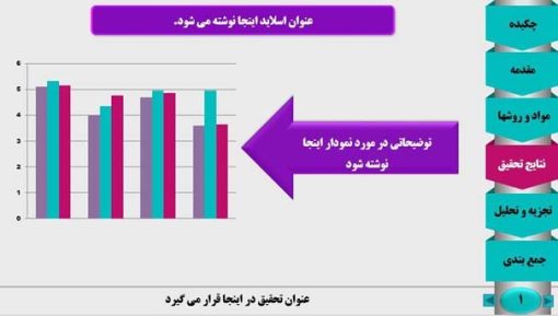 قالب پاورپوینت ارائه مقاله طرح پیلار - تصویر 2