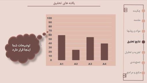 قالب پاورپوینت مقاله طرح ابسکو - تصویر 8