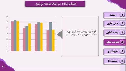 قالب پاورپوینت سمینار طرح لاوین (بنفش) - تصویر 5