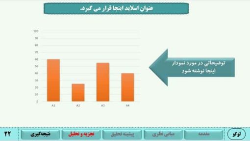 قالب پاورپوینت سمینار طرح زیتا - تصویر 5