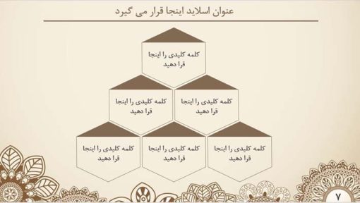 قالب پاورپوینت حرفه ای مدل ترنج (چند منظوره) - تصویر 16