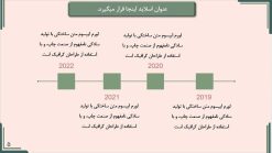 تم پاورپوینت حرفه ای مدل لوتوس - تصویر 15