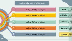 قالب پاورپوینت سمینار طرح لاوین (سبز) - تصویر 4