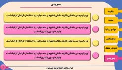 تم پاورپوینت مقاله طرح فرانس - تصویر 3