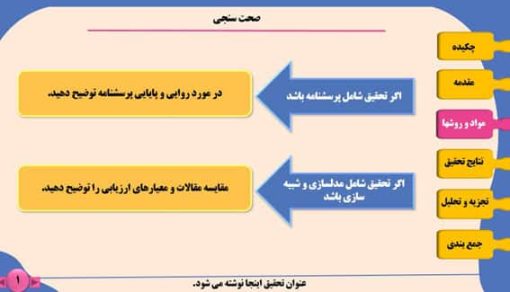 تم پاورپوینت مقاله طرح فرانس - تصویر 6