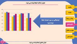 تم پاورپوینت مقاله طرح فرانس - تصویر 5