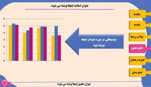 تم پاورپوینت مقاله طرح فرانس - تصویر 5