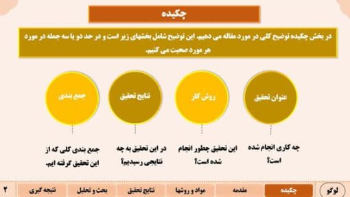 نمونه پاورپوینت مقاله طرح سیج - تصویر 12