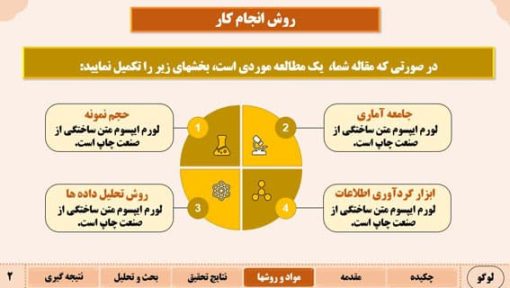 نمونه پاورپوینت مقاله طرح سیج - تصویر 8