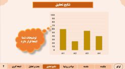 نمونه پاورپوینت مقاله طرح سیج - تصویر 6
