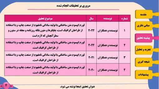 تم پاورپوینت ارائه سمینار - تصویر 6