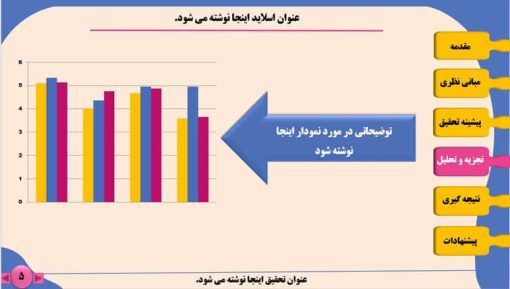 تم پاورپوینت ارائه سمینار - تصویر 5