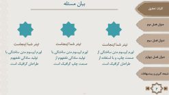 قالب پاورپوینت اسلامی طرح برهان (منودار) - تصویر 16