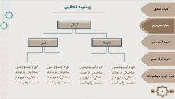 قالب پاورپوینت اسلامی طرح برهان (منودار) - تصویر 13