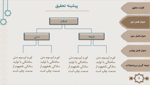 قالب پاورپوینت اسلامی طرح برهان (منودار) - تصویر 13