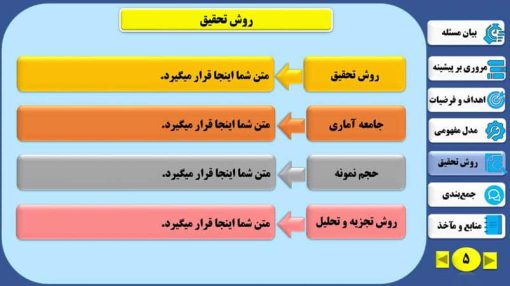 قالب پاورپوینت پروپوزال منودار مدل دایموند-پرو - تصویر 5