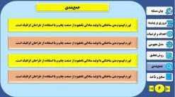 قالب پاورپوینت پروپوزال منودار مدل دایموند-پرو - تصویر 4