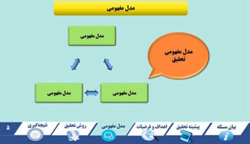 قالب پاورپوینت پروپوزال مدل هارمونی-پرو - تصویر 5