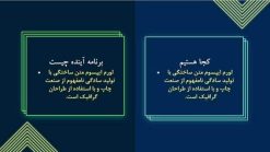 قالب پاورپوینت ارائه پروژه - تصویر 8