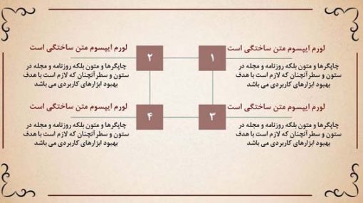 قالب پاورپوینت حرفه ای مدل نیلوفر (چندمنظوره) - تصویر 10