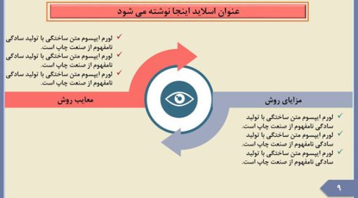 قالب پاورپوینت چشم پزشکی - تصویر 8