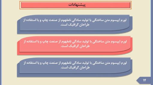 قالب پاورپوینت چشم پزشکی - تصویر 3