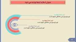 قالب پاورپوینت چشم پزشکی - تصویر 9