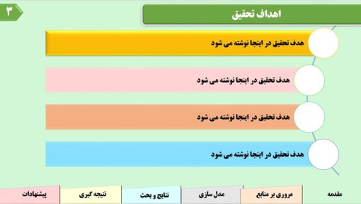 قالب پاورپوینت پایان نامه طرح مانسل