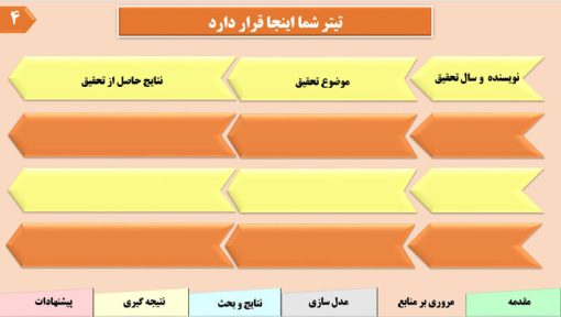 قالب پاورپوینت پایان نامه طرح مانسل - تصویر 9