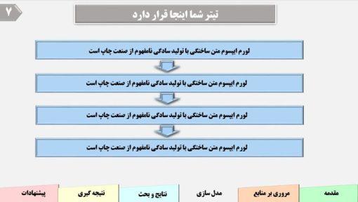 قالب پاورپوینت پایان نامه طرح مانسل - تصویر 7