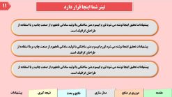 قالب پاورپوینت پایان نامه طرح مانسل - تصویر 3