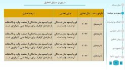 قالب پاورپوینت پروپوزال ساده مدل اسکالر (آبی) - تصویر 3