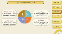 قالب پاورپوینت جامعه شناسی - تصویر 7