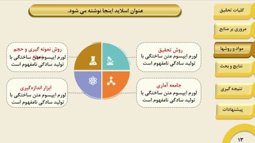 قالب پاورپوینت جامعه شناسی - تصویر 7