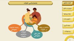 قالب پاورپوینت جامعه شناسی - تصویر 19