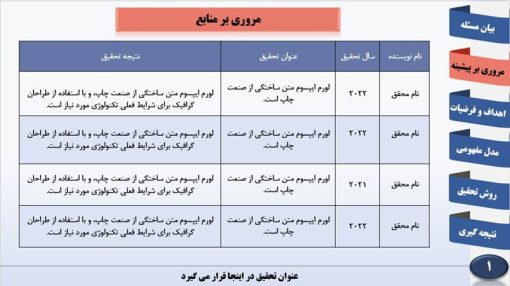 پاورپوینت پروپوزال مدل دلفی _آبی) - تصویر 3