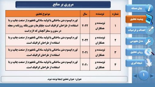 تم و قالب پاورپوینت پروپوزال مدل تریپل - تصویر 4