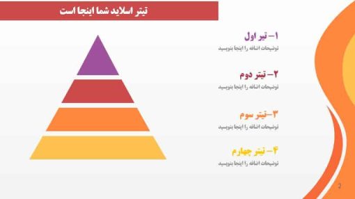 تم پاورپوینت چندمظوره طرح موج - تصویر 9