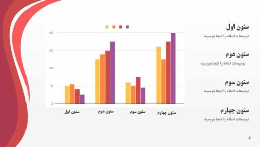 تم پاورپوینت چندمظوره طرح موج - تصویر 7