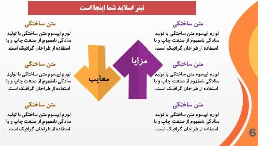 تم پاورپوینت چندمظوره طرح موج