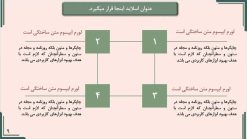 تم پاورپوینت حرفه ای مدل لوتوس - تصویر 7