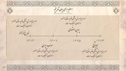 قالب پاورپوینت ادبیات فارسی - تصویر 11