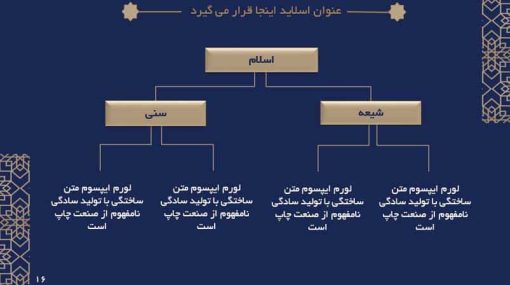 قالب پاورپوینت مذهبی مدل زمرد - تصویر 8