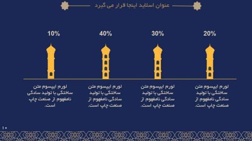 قالب پاورپوینت مذهبی مدل زمرد - تصویر 14