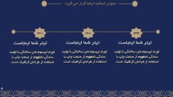قالب پاورپوینت مذهبی مدل زمرد - تصویر 21