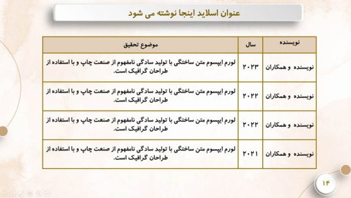 قالب پاورپوینت اینترنت اشیا - تصویر 10
